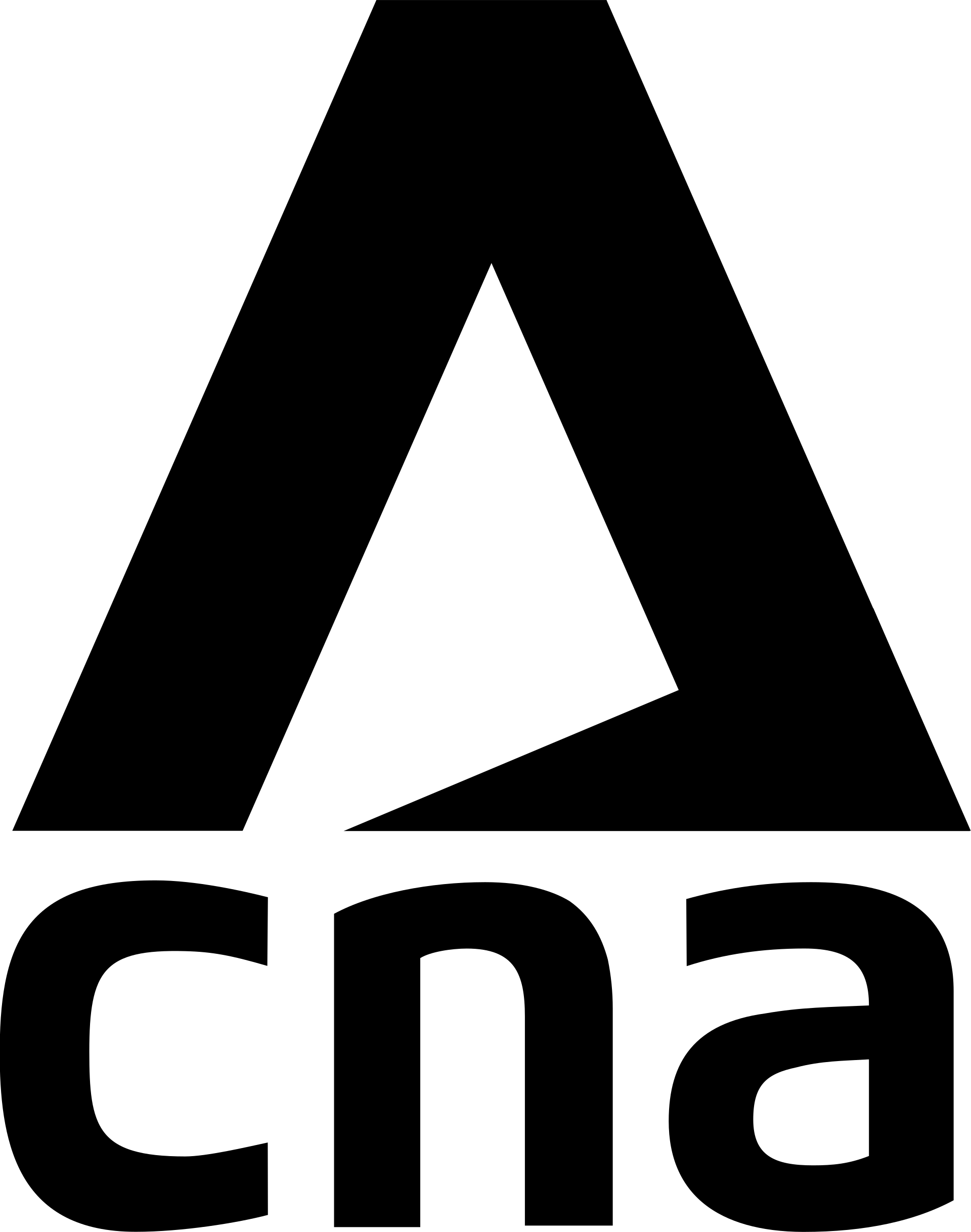 CNA